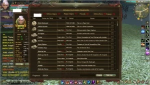 MERCENÁRIO - PHOENIX - Perfect World PW