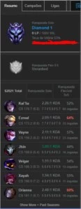 Conta LOL D1 Diamante 1 6 skins 37 champ - League of Legends