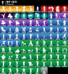 >>Conta Fortnite | 97 Skins | Spider-Man |Rick | Lara Croft