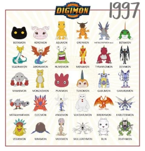 Conta digimon - Digimon Masters Online DMO