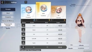 Conta Tower of fantasy TOP RANK - Outros