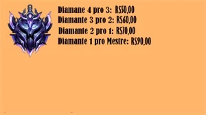 ELO JOB (MAIN ADC CHALLENGER) PROMOÇÃO!! - League of Legends LOL