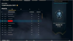 Conta Level 31, E-mail não confirmado - League of Legends LOL