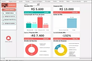 🟢 Estamos on, Controle Financeiro Dashboard Excel + Bonus - Others