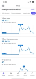 Negócio de criptomoedas - Redes Sociais