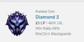 CONTA D2 66% EMAIL NAO CONFIRMADO - League of Legends LOL