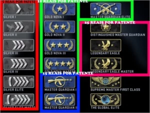 Upar conta de cs:go +prime - Counter Strike