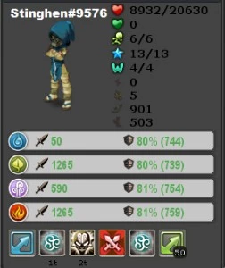 SET LADINO TANK DANOS 200 - Wakfu