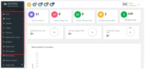 Sistema Gestão Barbearia PHP Completo 2026 - Outros