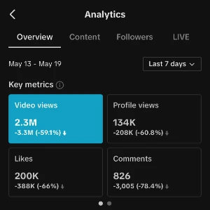 Conta Tik Tok +50K de Seguidores - Redes Sociais