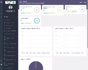 Gateway De Pagamento Walletium V. 1.2 Com Garantia - Outros