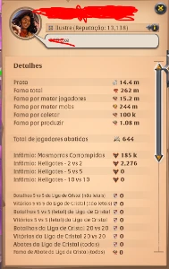 Albion Online Conta Especada