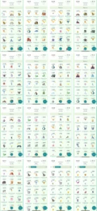 Conta Pokemon Go Level 39 Gmail Yellow Com Masterball - Pokémon