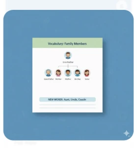 5 exercícios para aprender inglês - eBooks