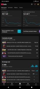 Vendo canal do YouTube monetizado! - Redes Sociais