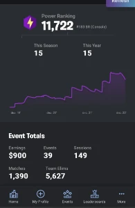 Conta De Fortnite Com 900 Earnigs E 210 Skins
