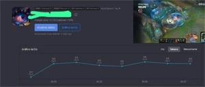 Conta d3, 187 skins todos os champs - League of Legends LOL