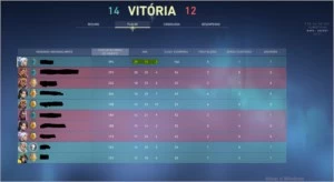 Aimbot arduino indetectável desde o lançamento - Valorant