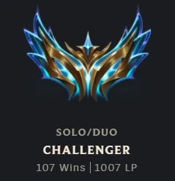 Conta CHALLENGER/GM 2023 2021 2022 Ganhando 26 E Perdendo 20 - League of Legends LOL