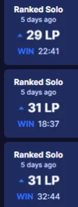 Conta CHALLENGER/GM 2023 2021 2022 Ganhando 26 E Perdendo 20 - League of Legends LOL