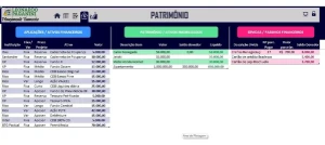 Planilha Controle Financeiro A Mais Completa - Planilhas e Dashboards