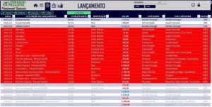 Planilha Controle Financeiro A Mais Completa - Planilhas e Dashboards