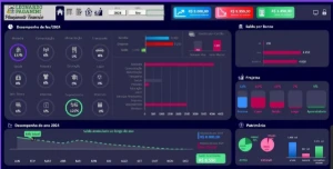 Planilha Controle Financeiro A Mais Completa - Planilhas e Dashboards
