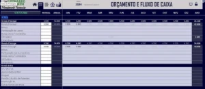 Planilha Controle Financeiro A Mais Completa - Planilhas e Dashboards