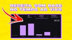 Bot De Ad Twitch Gerando Receita! Esta Funcionando!!!!!!!!!! - Outros