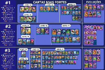 (Menor Preço) Contas De Clash Royale De Todo Tipo