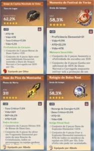 CONTA GENSHIN IMPACT ALBEDO,DILUC,VENTI,QIQI,ZHONGLI,MONA