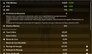CONTA GENSHIN IMPACT ALBEDO,DILUC,VENTI,QIQI,ZHONGLI,MONA
