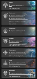 Wanderer (Scaramouche) + Reminiscências de Tulaytulla + 100% - Genshin Impact