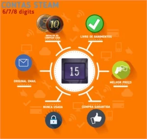 Steam com 15 anos