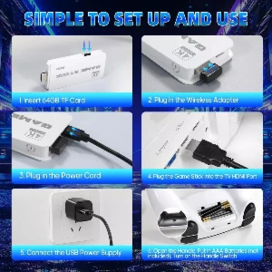 Game Stick M15 Pro Mais de 30.000 Jogos 2 Controles s/ Fio - Produtos Físicos