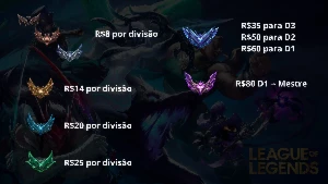 Elojob - League Of Legends LOL