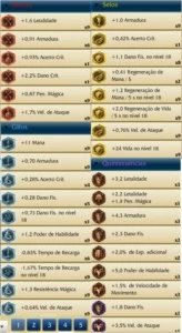 CONTA DIAMANTE 5 103 CAMPEÕES 26+ SKINS IMPERDÍVEL - League of Legends LOL