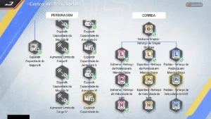 Conta Racing Master - Outros