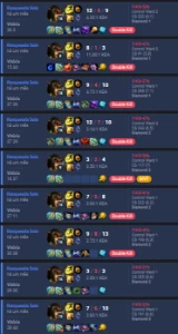 Conta mestre - League of Legends LOL