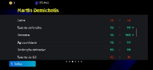 Conta efootball mobile com o melhor zagueiro do jogo - eFootball PES