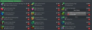 Conta Wow 17 Anos | Expansão Midnight | +730 Mounts | 55Char - Blizzard