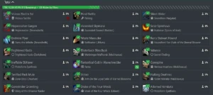 Conta Wow 17 Anos | Expansão Midnight | +730 Mounts | 55Char - Blizzard