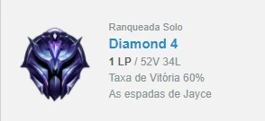 Conta Diamante 4 - Ganhando 20+ PDL - 60%winrate - League of Legends LOL
