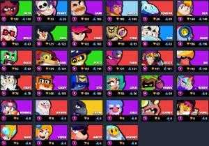 Conta Brawl Stars | KENJI + LEON 70 brawlers | Entrega Autom