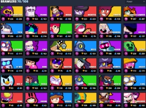 Conta Brawl Stars | KENJI + LEON 70 brawlers | Entrega Autom