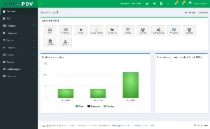 Script Controle De Estoque, Com Financeiro E Vendas - Outros