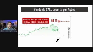 Dividendos Turbinados - Cursos e Treinamentos