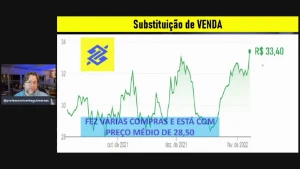 Dividendos Turbinados - Cursos e Treinamentos