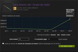 Faca Stiletto | Grade de Safári - Counter Strike CS