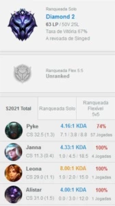 SMURF LOL D2 67% WINRATE MMR DE MESTRE COM SKIN PROJETO PYKE - League of Legends